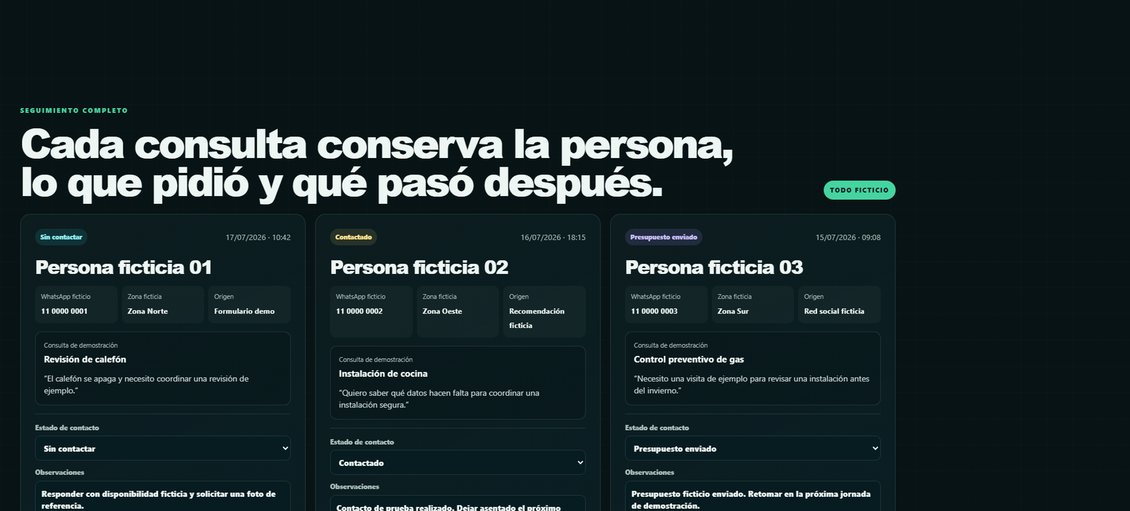 Vista del tablero demostrativo con consultas, estados y seguimiento ficticio